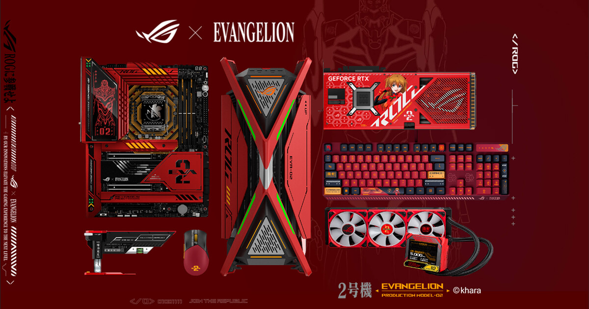 Asus ROG Ryujin III 360
